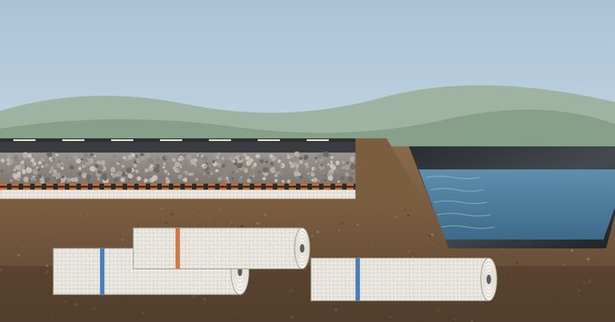 Illustration of geotextile, geogrid and geomembrane layers in a road and pond